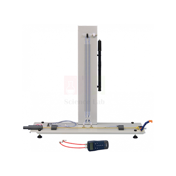 Friction Loss In Pipe
